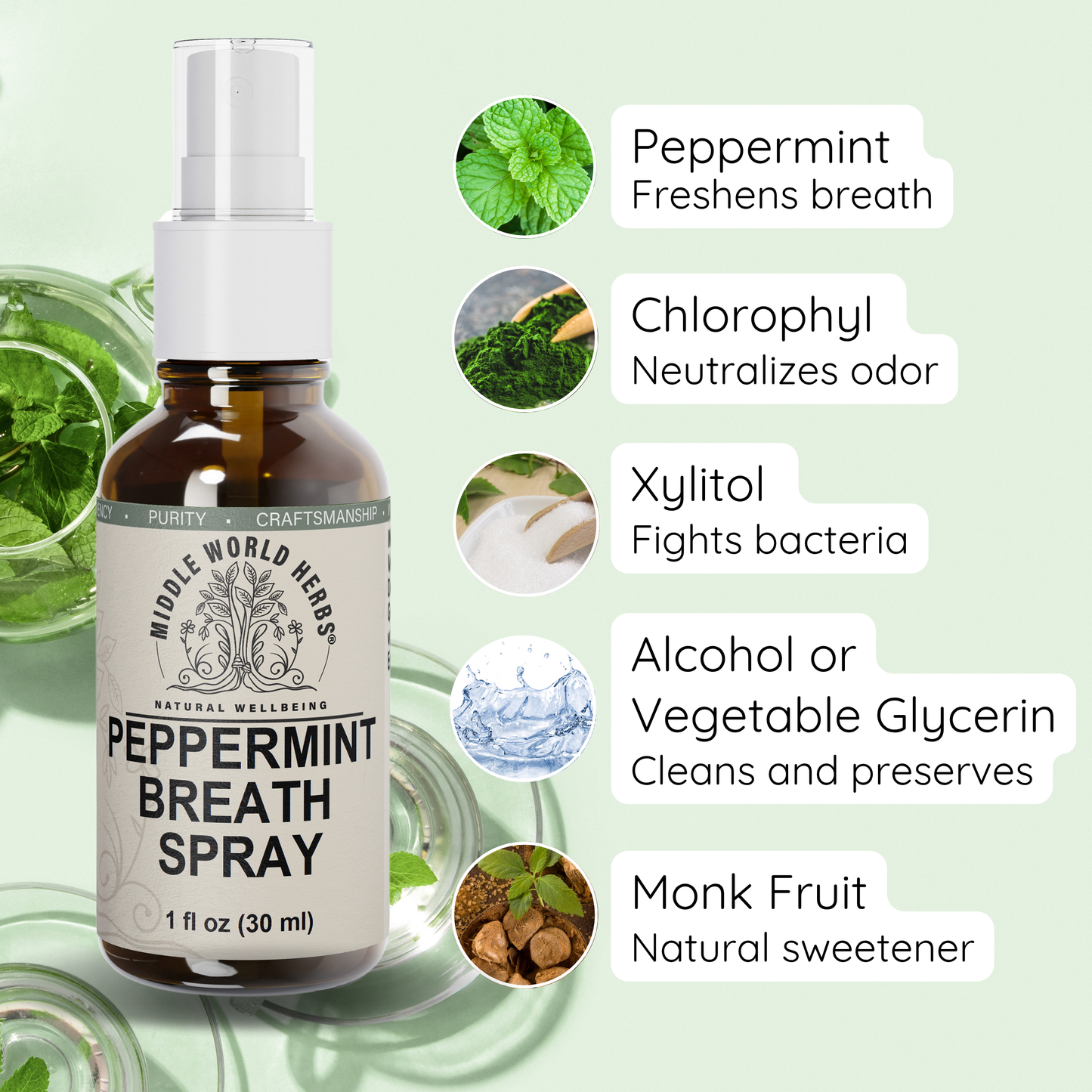Peppermint Breath Spray