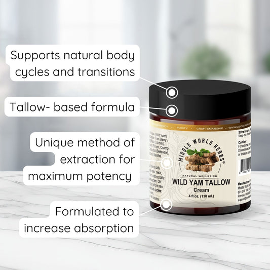 Wild Yam Tallow cream