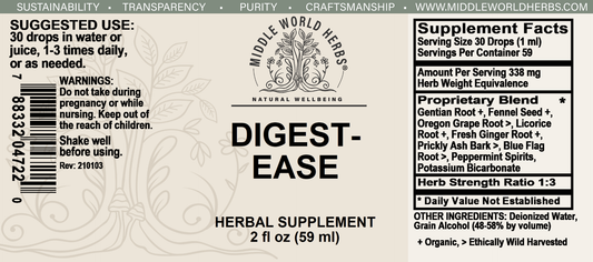Digest-Ease Herbal Tincture supplement facts label